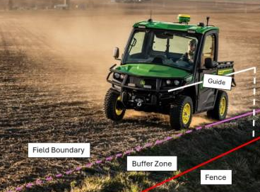 Precision Ag Boundaries